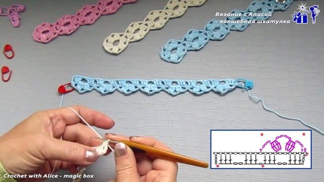 Цветочный ремешок для ажурных пинеток-туфелек. Тесьма крючком. Alice - Crochet смотреть онлайн