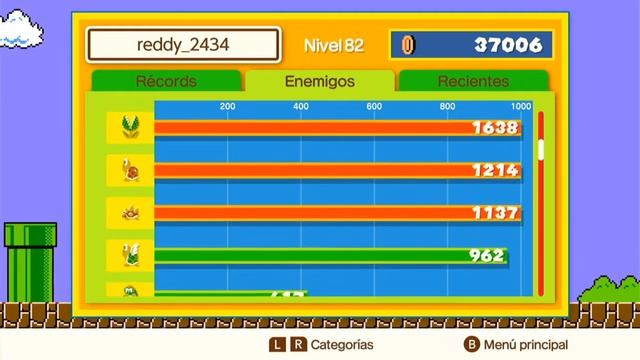 Super Mario Bros 35 Final results + Mario's Funeral смотреть онлайн