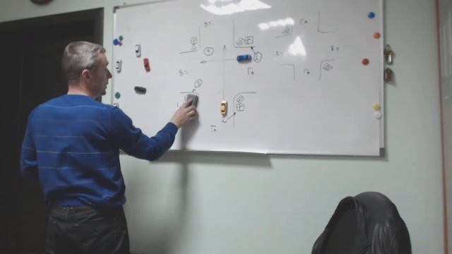 Лекции ПДД в Автошколе Перспектива 2