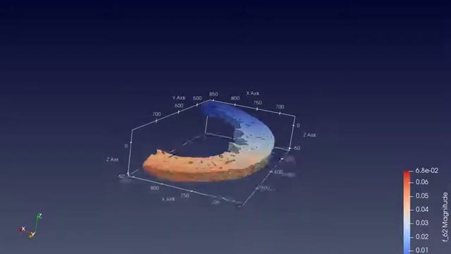 FEniCS Test in Cortical Bone Sample (Python) смотреть онлайн