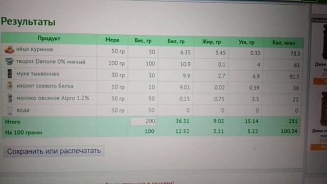 Легкие рецепты сырников