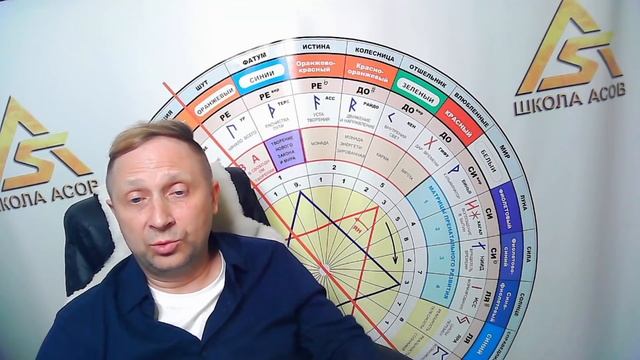 Генерал Ратников. Методы защиты смотреть онлайн
