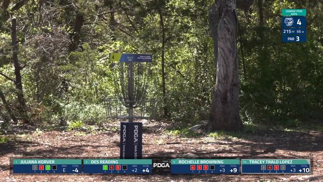 2024 U.S. Women's Disc Golf Championships FP50 R2F9 | Korver, Reading, Browning, Lopez смотреть онлайн