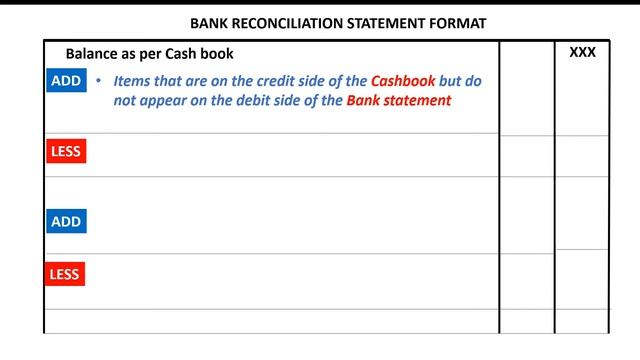 What causes variances between bank statement balance and cash book balance смотреть онлайн