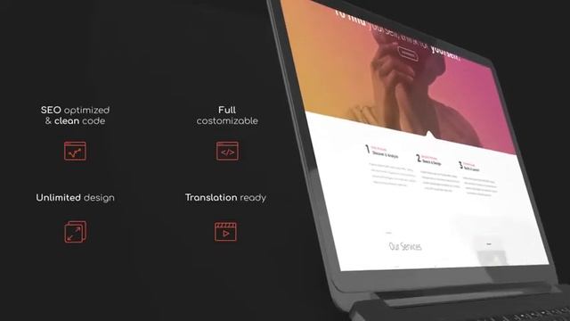 Website Promo On Macbook Device - Animated Mockup After Effects Template