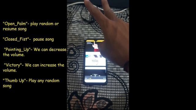 AI Based HandWave Player Android Project using Java || Google MediaPipe || Download Now смотреть онлайн