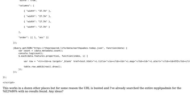 Wordpress: Wordpress 4.9.6 - IncludeMe & getAjax GET using wrong URL смотреть онлайн