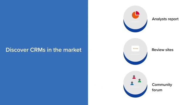 What is CRM? | Ultimate guide to Customer Relationship Management смотреть онлайн