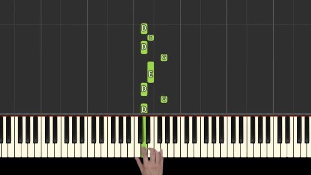 How to play "DANGER IN THE FOREST" from Final Fantasy IX [Piano Tutorial] [Video Game Music] смотреть онлайн