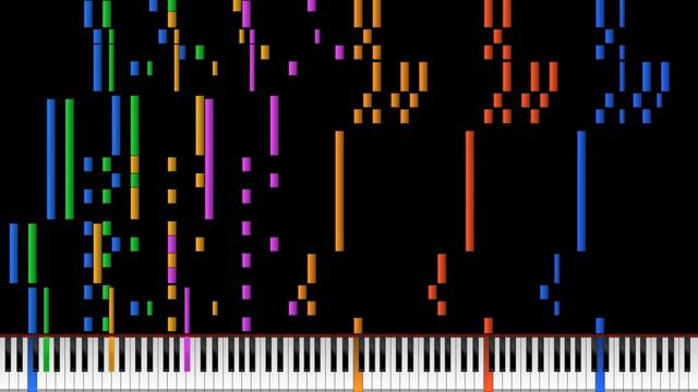 The Witcher 3 sound like in Dark Midi смотреть онлайн