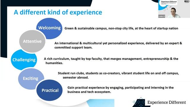 Post High School Options Info Session | TAU Int'l смотреть онлайн