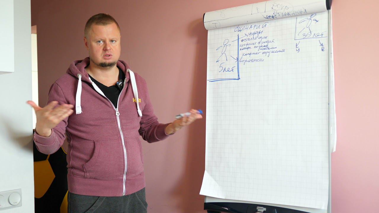 Мышление взрослого и ребенка| Как работает мышление человека |Отличия в мышлении взрослого и ребенка