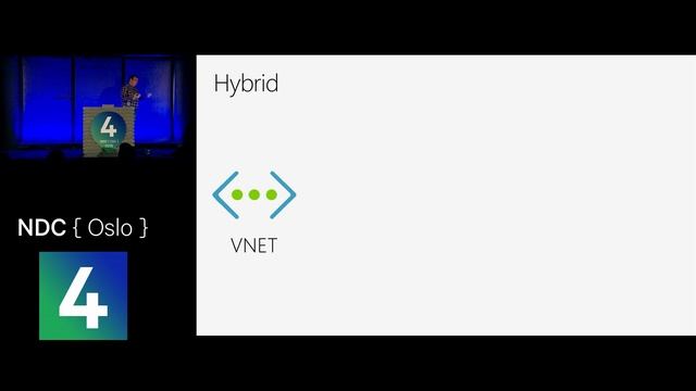 Lessons from the API Management trenches - Eldert Grootenboer смотреть онлайн