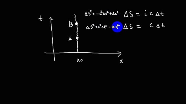 Специальная теория относительности | собственное время | мотивация смотреть онлайн