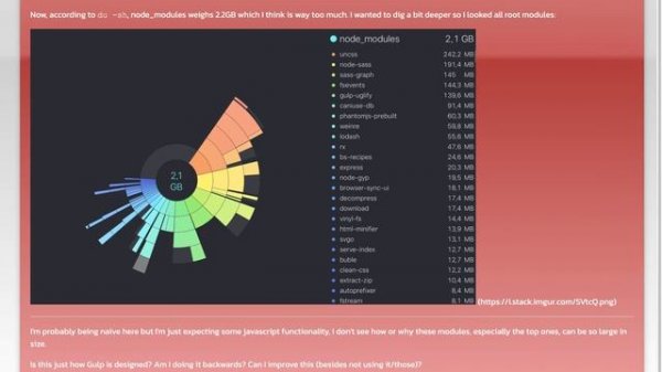 node_modules folder too large