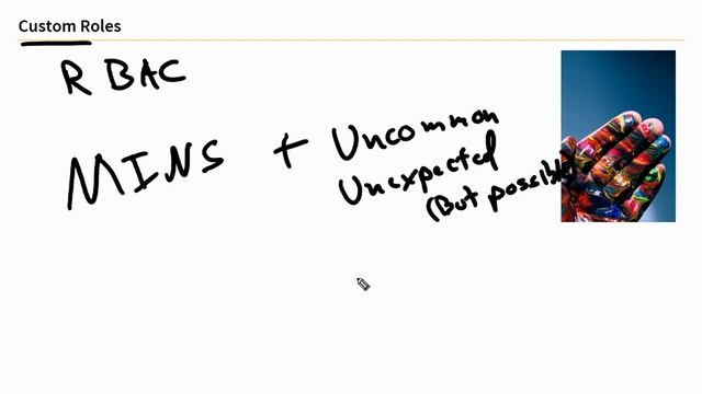 What is The Principle of Least Privilege? смотреть онлайн