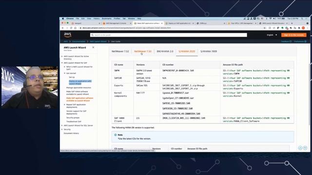 Architect and deploy S/4HANA on AWS - AWS Virtual Workshop смотреть онлайн