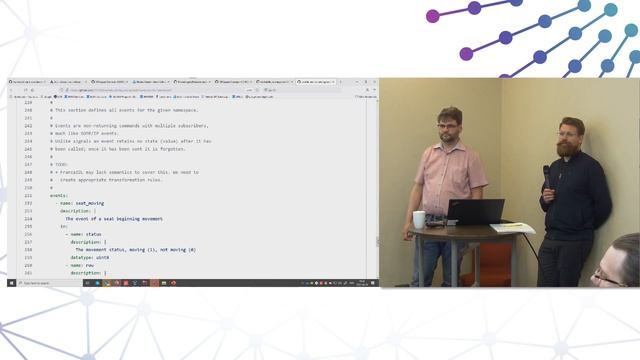 CVII Working Session VSS & VSC Alignment смотреть онлайн