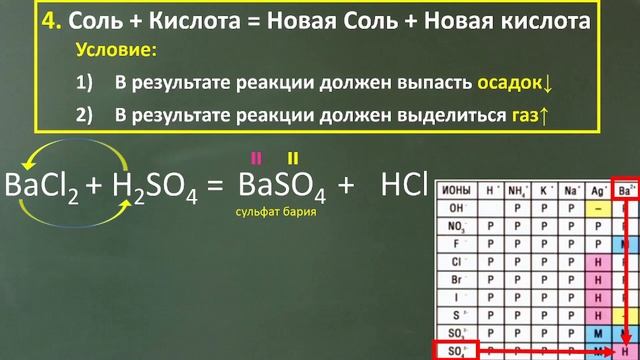 Кислоты. Химические свойства кислот. Урок 10. Химия 8 класс смотреть онлайн