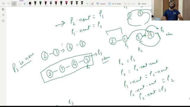 Swap Nodes in Pairs | LeetCode | LinkedList | Programming | Coding | Data Structure смотреть онлайн