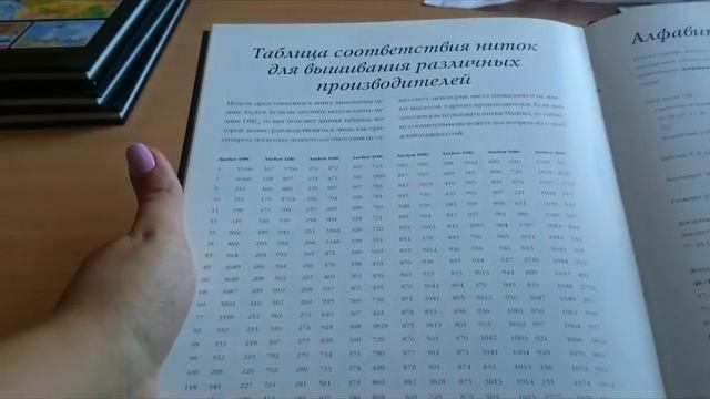 Книги по вышивке: моя маленькая коллекция смотреть онлайн