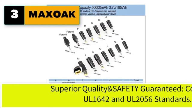 The Best Slim and Lightweight MacBook Chargers: Our Top 5 Picks смотреть онлайн