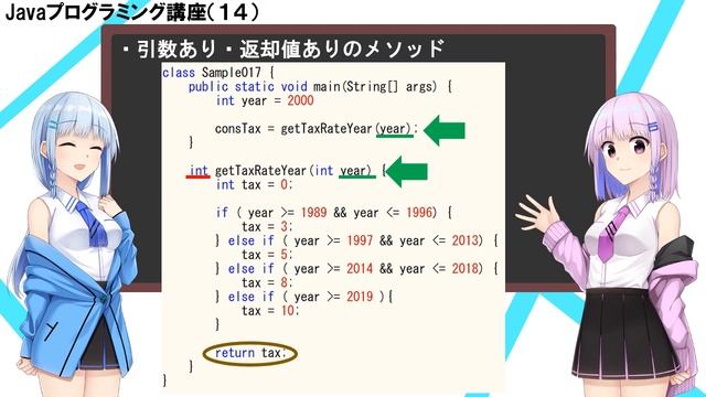初めてのJava講座 第１４回「いろいろな形のメソッド」 смотреть онлайн