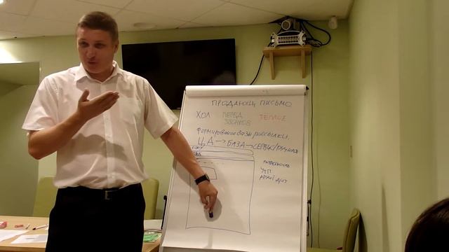 Семинар-практикум «Антикризис.12 приёмов как составить продающее коммерческое предложение» смотреть онлайн