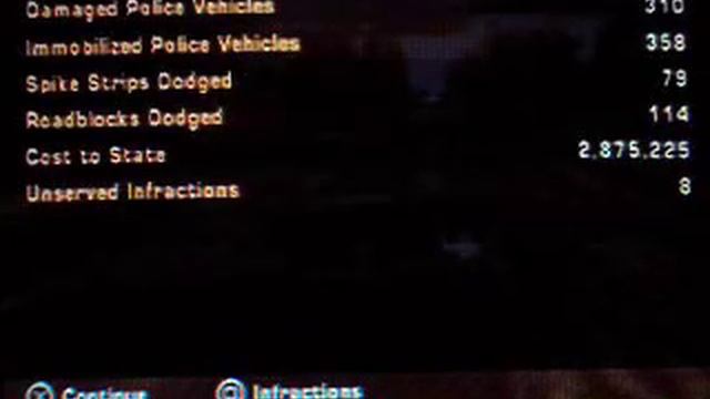 NFS Most Wanted (ps2) 23.208.244 Bounty In a Single Pursuit смотреть онлайн