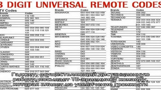 Строительные Магниты