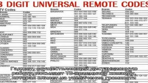 Как подключить универсальный пульт Huayu к телевизору: коды, инструкция