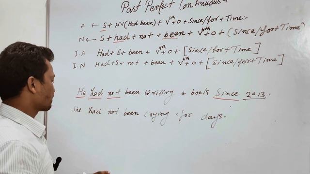 Past perfect continuous tense: Use of Had been. #pastperfectcontinuoustense #education #habibkhan смотреть онлайн