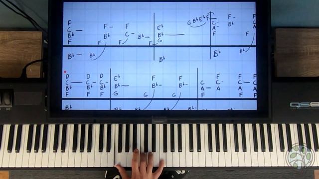 Elton John Circle Of Life Piano Lesson - How He Uses Pedal Chords Tutorial смотреть онлайн