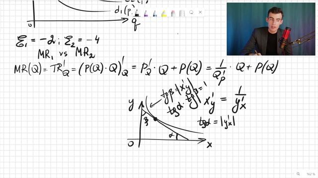 Секретная формула предельной выручки. Готовимся к региональному этапу по экономике смотреть онлайн