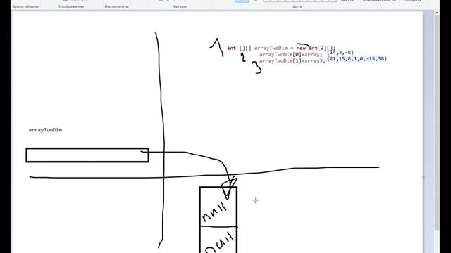 Массив массивов смотреть онлайн