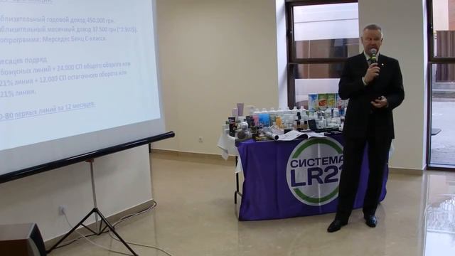 Как построить бизнес? Предпринимательский подход в бизнесе с LR смотреть онлайн