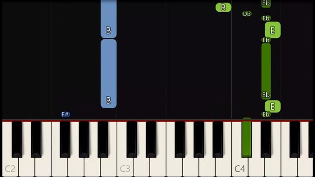 BAKIT [ HD ] - AEGIS | EASY PIANO смотреть онлайн
