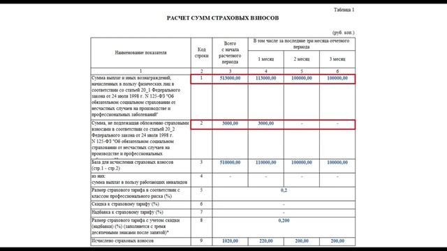 Как отразить в 4-ФСС расходы на командировку смотреть онлайн