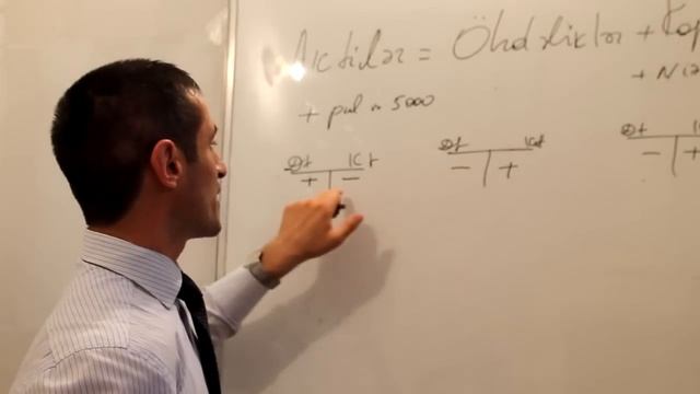 Mühasibat uçotu; 1 ci dərs; Debet və kredit смотреть онлайн