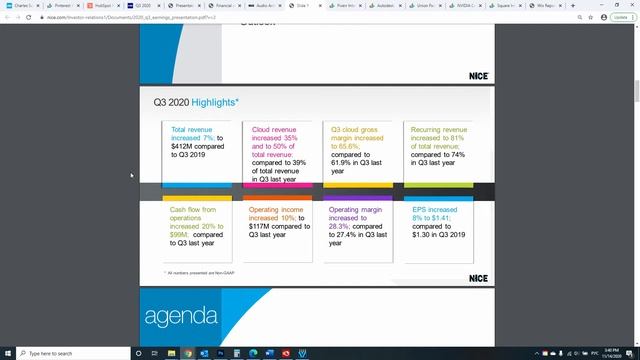 ТЕСТ ПОРТФЕЛЬ (ПРО ИНВЕСТИЦИИ - ВЫПУСК 5) смотреть онлайн