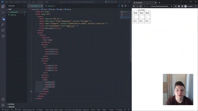 #5 Таблицы - Полный курс HTML5 для начинающих смотреть онлайн
