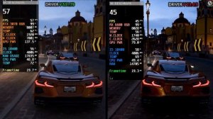 RTX 3070 vs RX 6600 | 8 Games Test | How Big Difference ?