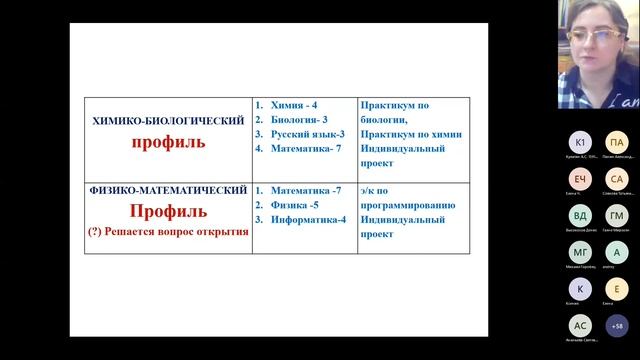 Родительское собрание для будущих 10 классов смотреть онлайн