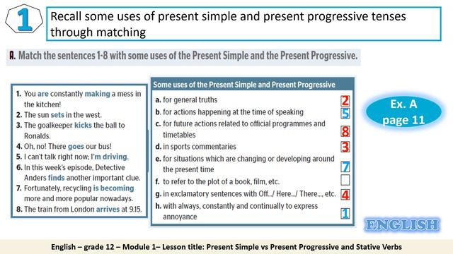 Grade 12 Technology English Grammar Present Simple vs Present Progressive Stative Verbs смотреть онлайн