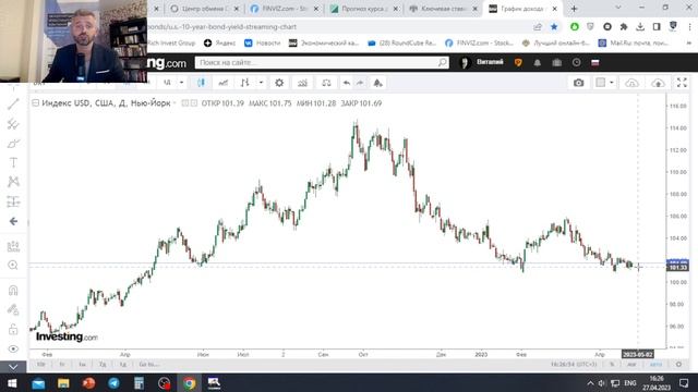 Курс Доллара уже ниже 82 / Когда разворот по Рублю? / Прогноз по Курсу Доллара в мае 2023 смотреть онлайн