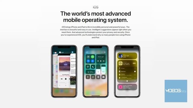 iPhone X Review смотреть онлайн