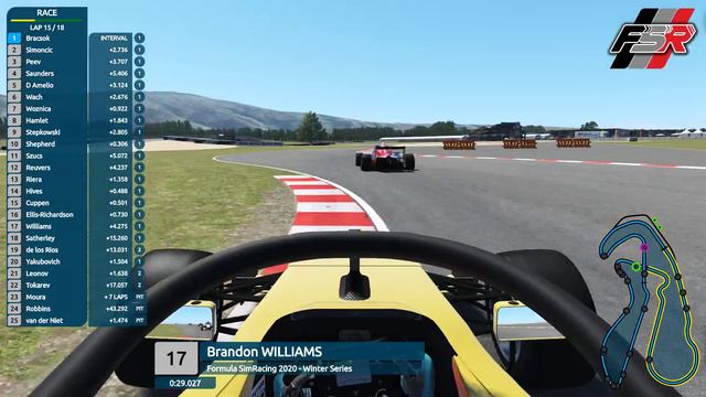 FSR 2020 - Winter Series | Round 1: Highlands Motorsports Park смотреть онлайн