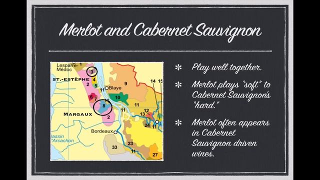 Winecast: Merlot смотреть онлайн