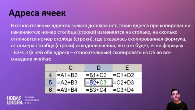 НШ | Информатика. Адреса ячеек смотреть онлайн