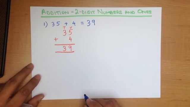 Addition of 2-Digit Numbers and Ones (Vertical Format) смотреть онлайн
